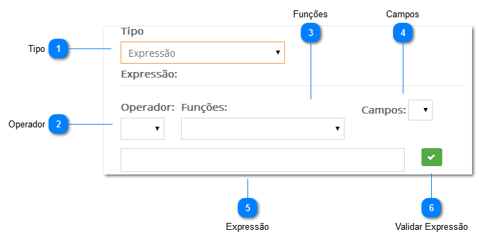 Campos do Tipo Expressão