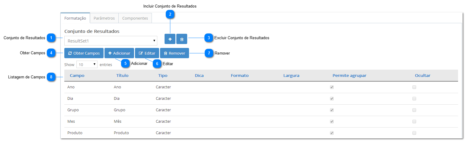 Formatação - Fonte de Dados