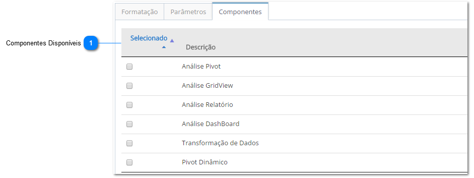 Componentes - Fonte de Dados