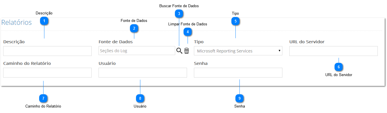 Relatórios