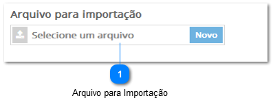 Importação