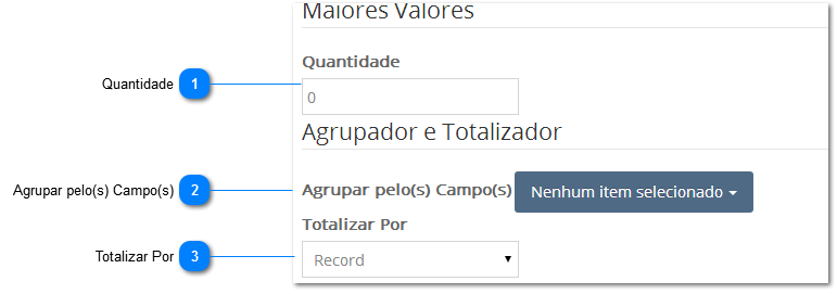 Maiores Valores - Lista