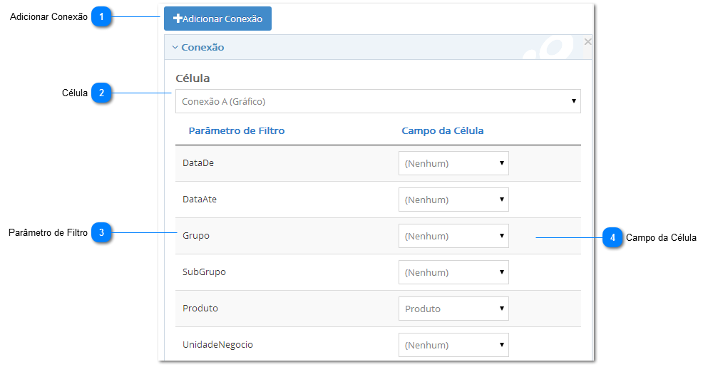 Conexão de Célula - Componente