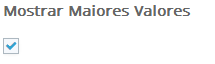 3. Mostrar Maiores Valores