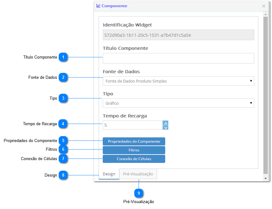 Componente - DashBoard