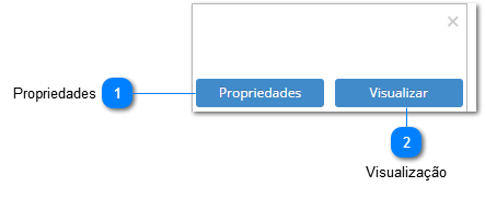 Mini Indicadores - DashBoard