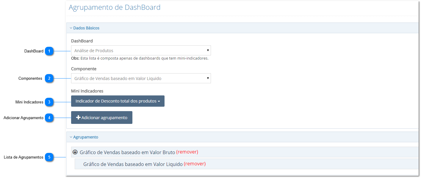 Cadastro de Agrupamento de DashBoard 